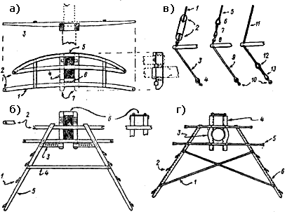 Топы мачт и краспицы