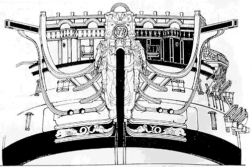 Носовое украшение