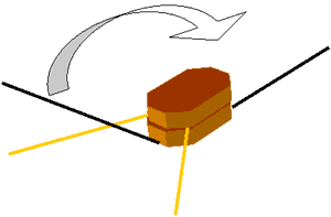 Строп для блока