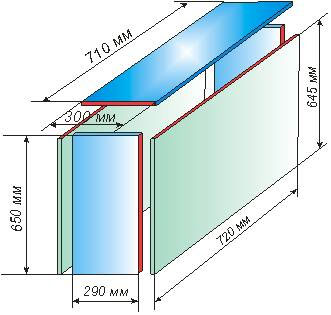 San Martin OcCre. Размеры витрины San Martin OcCre. Размеры витрины