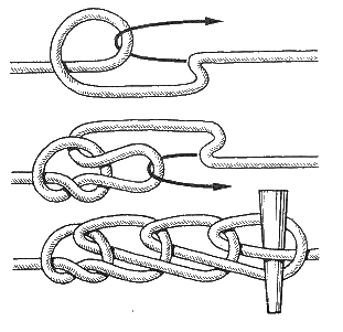 Мартышкина цепочка