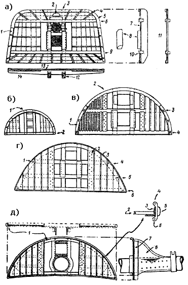 Марсы чайных клиперов