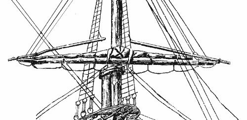 Уборка парусов