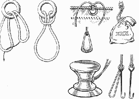 Глухая петля