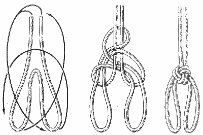 Тройной плетеный узел