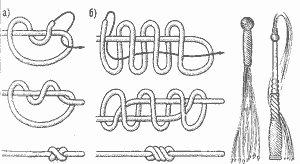 “Кровавый” узел