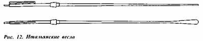 Итальянское весло