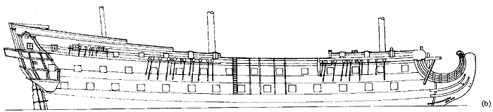 Terrible &ndash; английский 74-пушечный корабль водоизмещением 1644 т