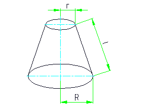 Площадь поверхности конуса Площадь поверхности конуса