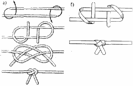 Травяной узел