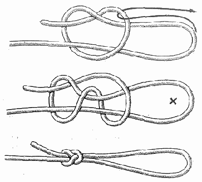 Силковый узел