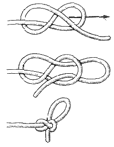 Развязывающаяся восьмерка