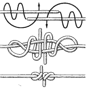 Змеиный узел