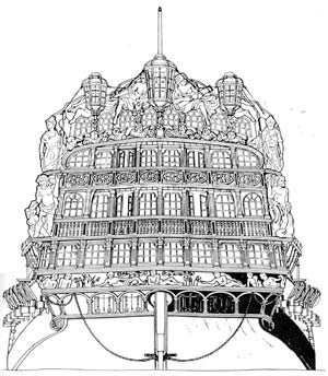 Верхняя галерея Верхняя галерея