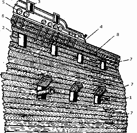 Пушечные порты двухдечного линейного корабля конца XVIII