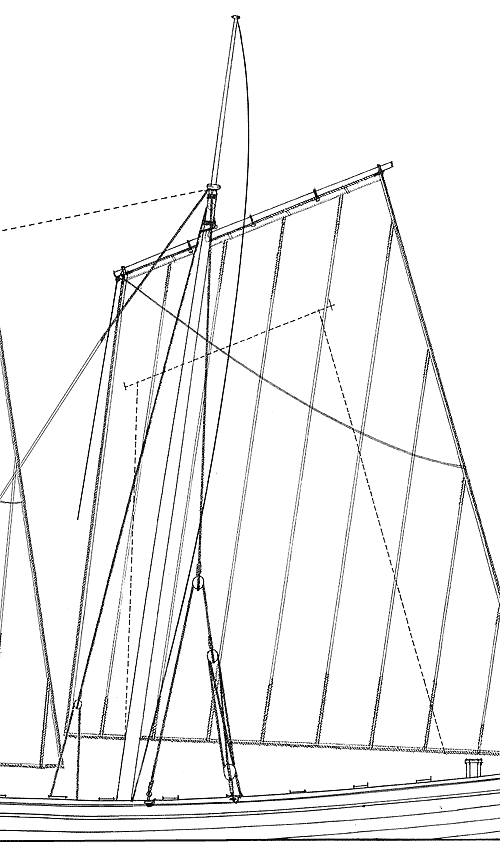 Грот барказа