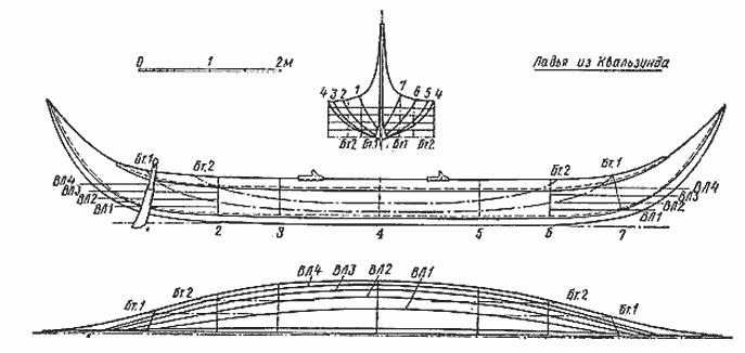 Чертёж ладьи из Квальзунда