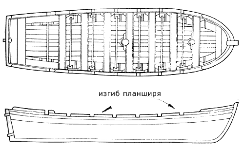 Схема судового баркаса
