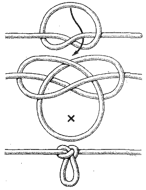 Травяная петля