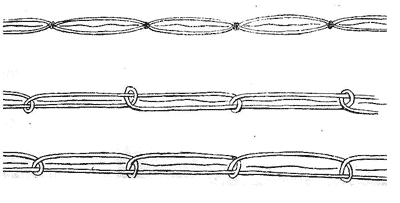 Проводка риф-леера Проводка риф-леера