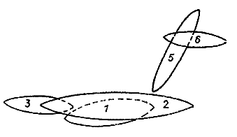 Первоначальное положение судов