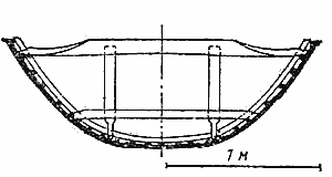 Мидель-шпангоут ладьи из Хьертшпринга
