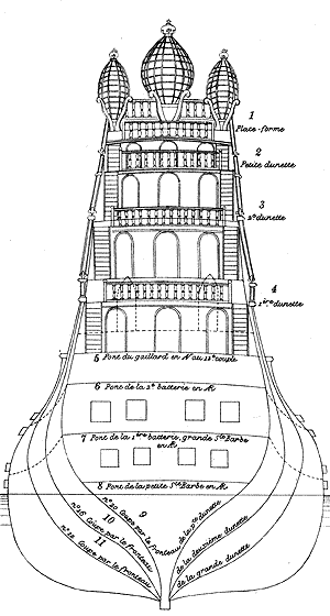La Couronne вид с носа La Couronne вид с носа