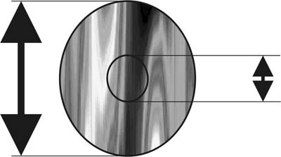 То, что получается при обработке заготовки с волокнами, перпендикулярными оси вращения