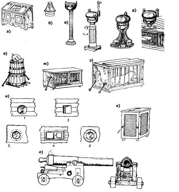 Различные устройства и приспособления