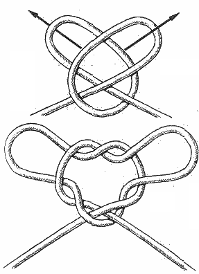 Французский готовый узел