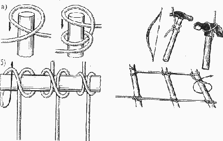Выбленочный узел