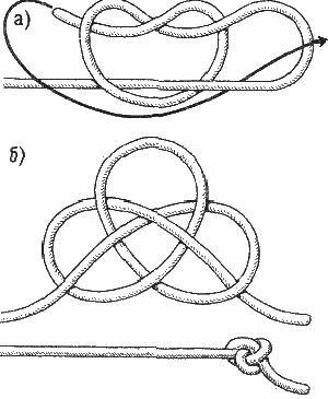 Устричный узел