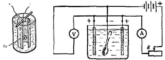 Схема соединения цепи Схема соединения цепи