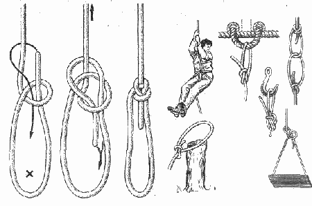 Беседочной узел