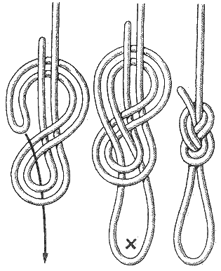 Фламандская петля