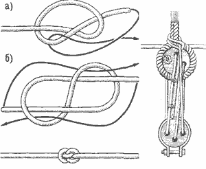 Юферсный узел