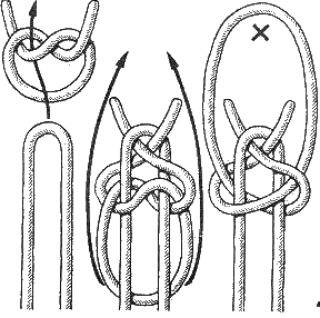 Лучниковская петля