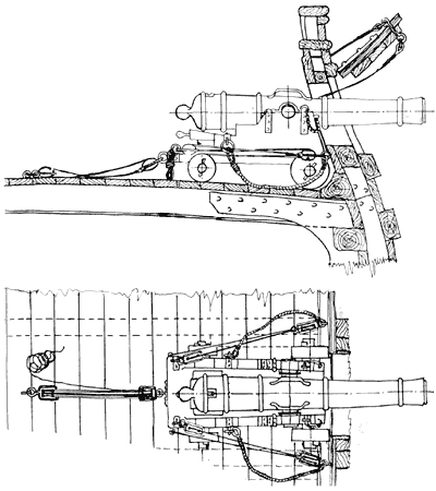 Судовое орудие и его обвязка