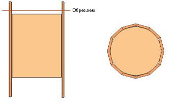 San Martin OcCre. Сечение заготовки будущей бочки San Martin OcCre. Сечение заготовки будущей бочки