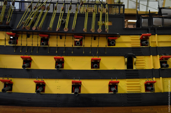 HMS Victory HMS Victory