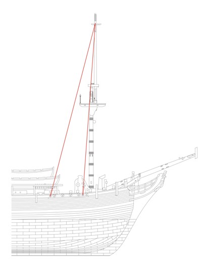 Фор-стень-фордуны Фор-стень-фордуны