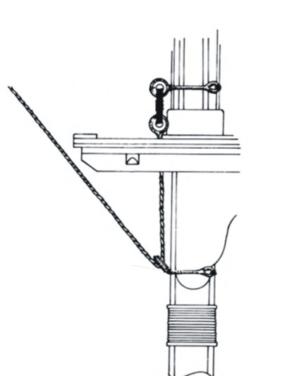 Фрагмент из анатомии Эндевора, иллюстрирующий обтяжку крюйс-стень-штага Фрагмент из анатомии Эндевора, иллюстрирующий обтяжку крюйс-стень-штага