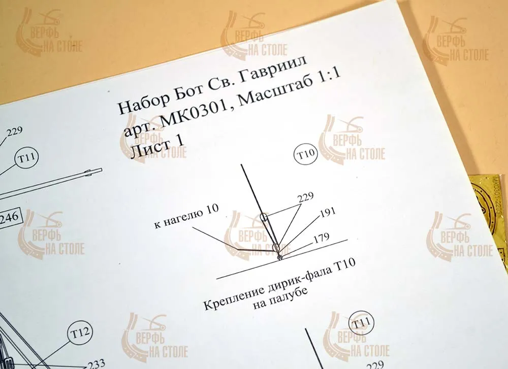 Бот Святой Гавриил