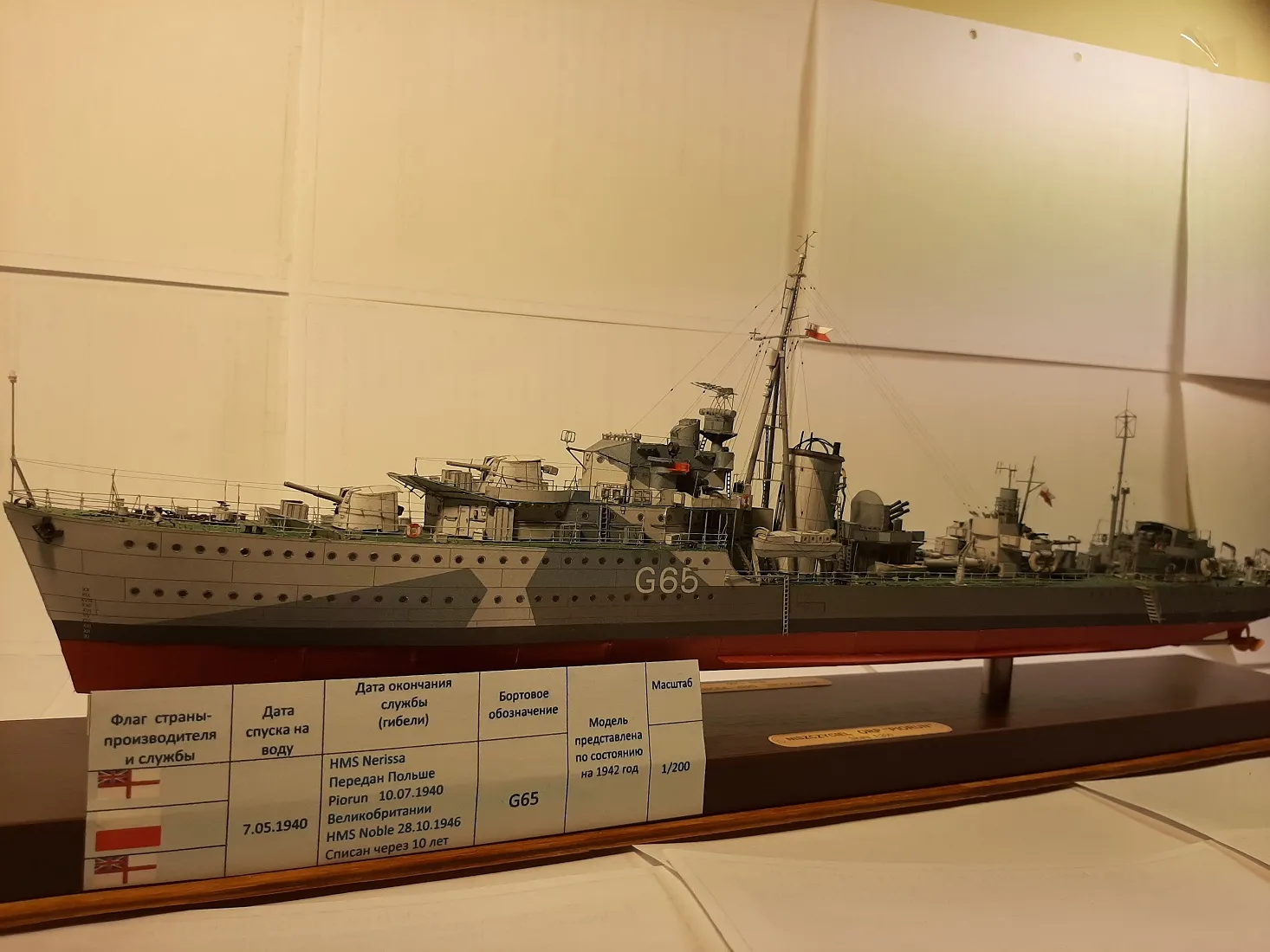 Модель корабля ORP "Piorun" - Верфь на Столе
