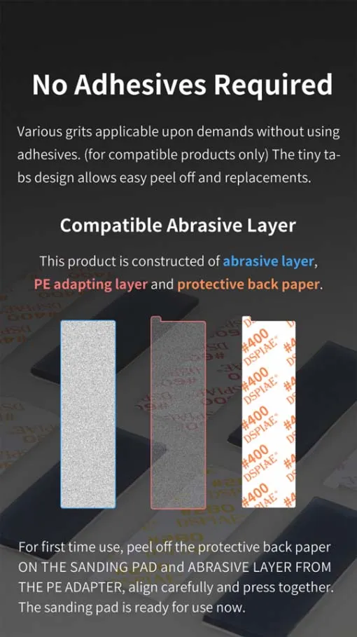 Набор из 3 мм шлифовальных губок (5 шт) и 30 пластин зернистости 1000-2500