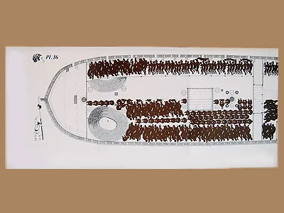 L'Aurore navire negrier, 1784 + чертежи