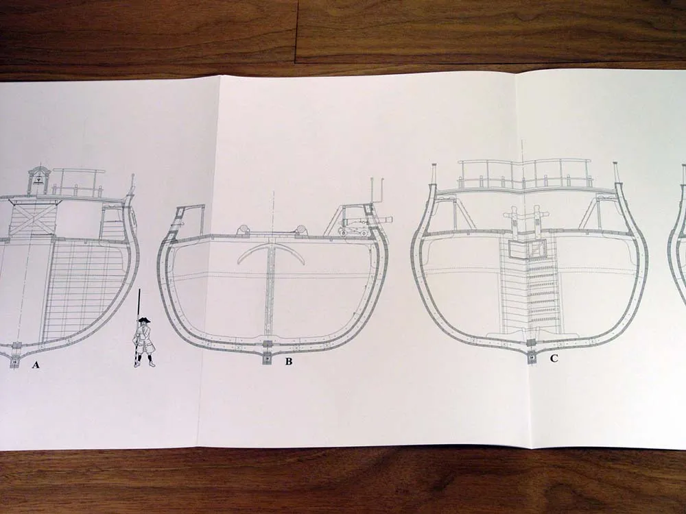 Le Gros Ventre, 1766 + чертежи