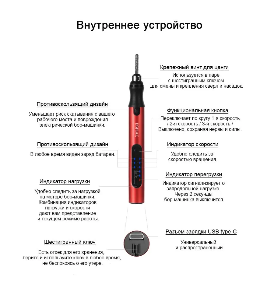 Портативная аккумуляторная бор-машинка, 124 мм