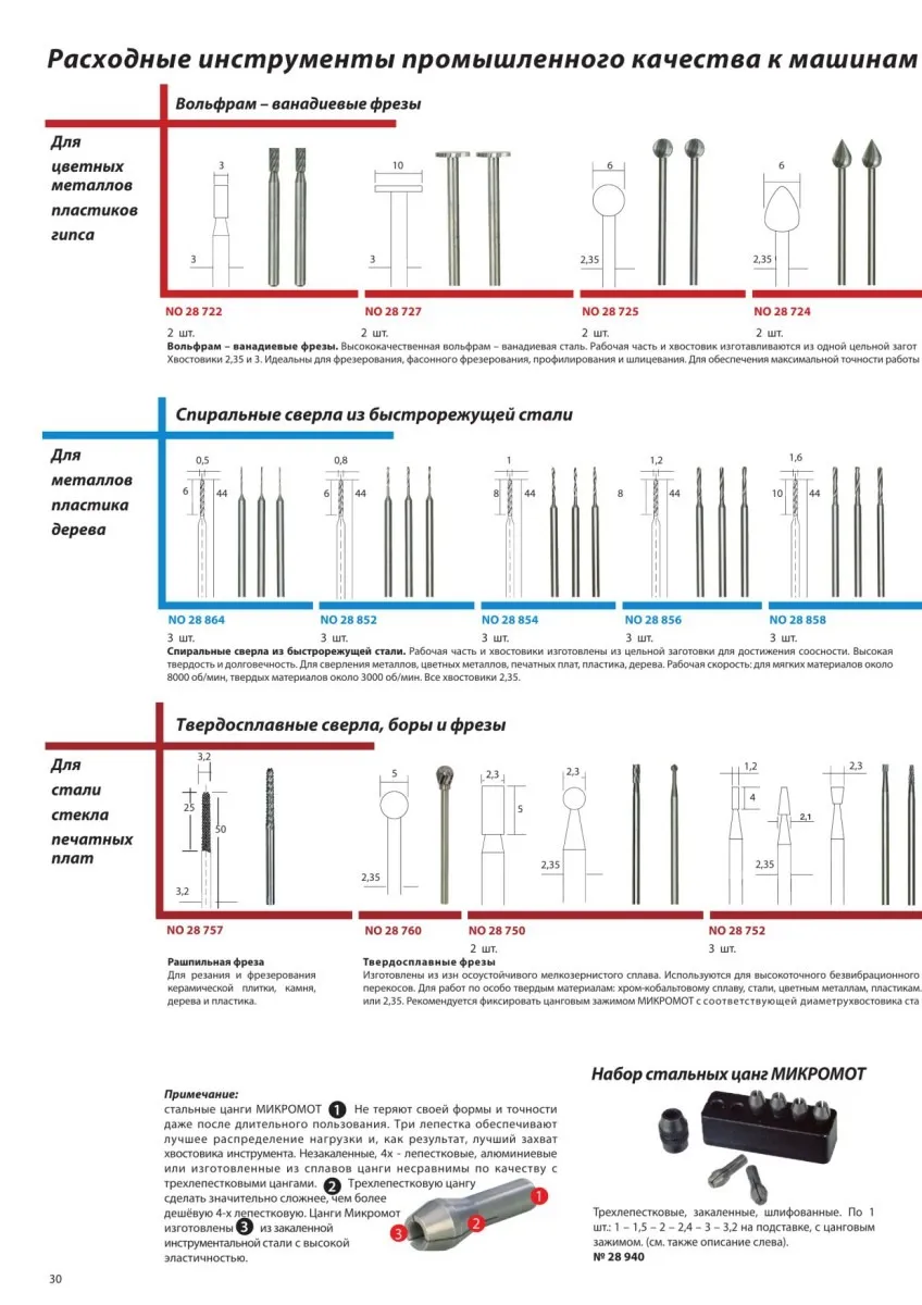 Стальные цанги Proxxon, 6 шт 28940