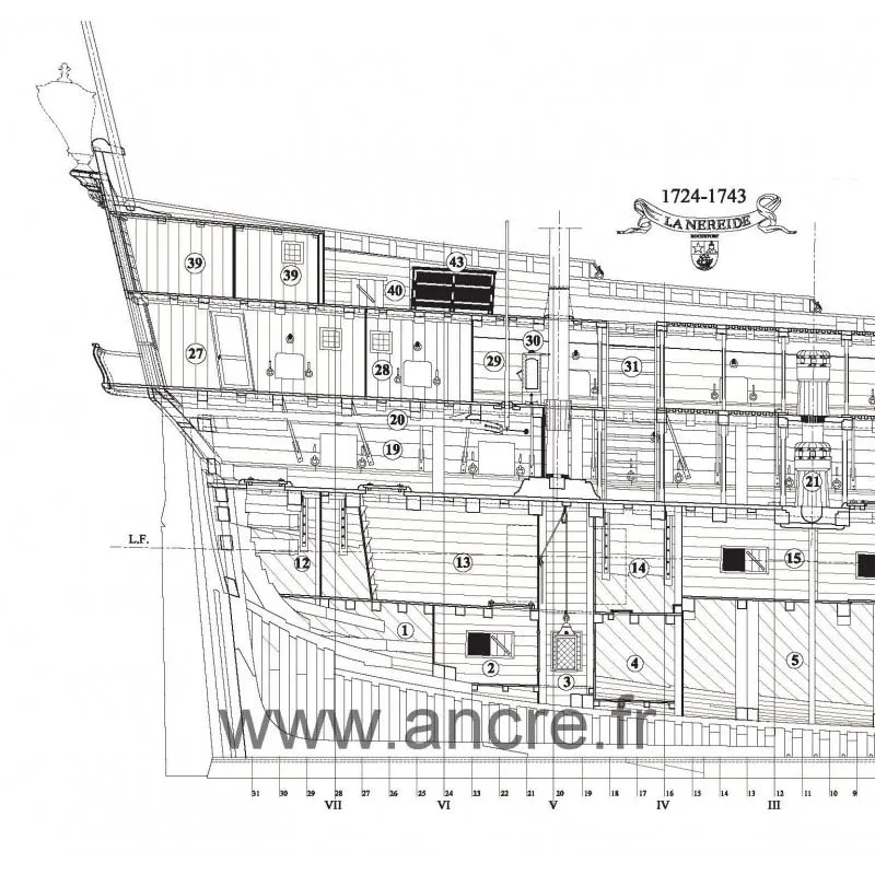 La Nereide, 1724 + чертежи